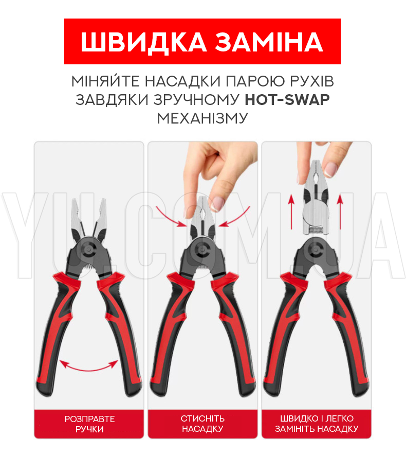 Багатофункціональні плоскогубці 5 в 1 зі змінними насадками Багатофункціональні плоскогубці 5 в 1 зі змінними насадками